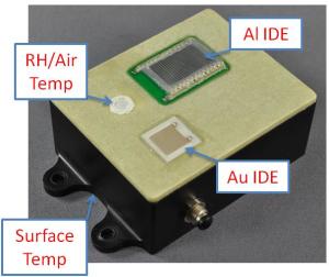 Figure 1.  Luna’s LS2A Sensor Suite for Aircraft Corrosion Monitoring.