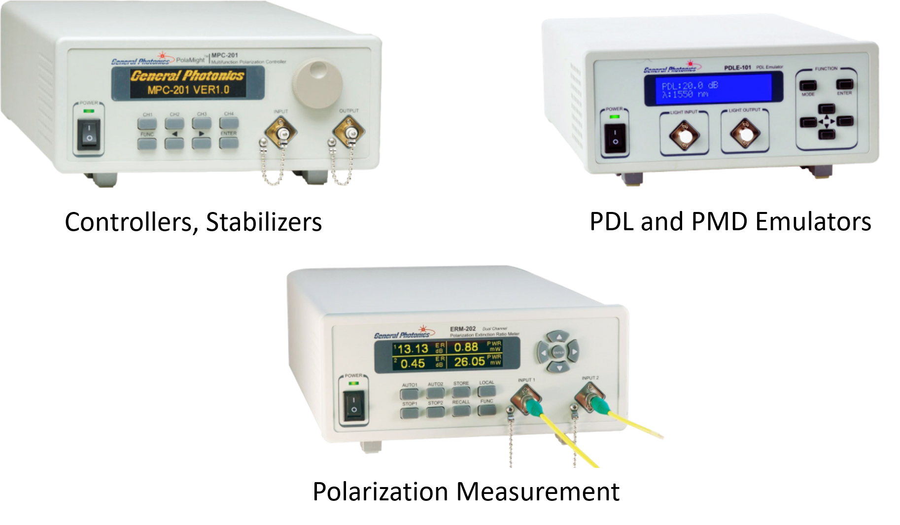 Polarization Instruments 