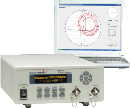 Polarization Synthesizer